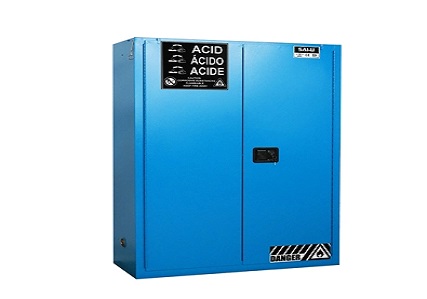 Как выбрать подходящий шкаф для хранения безопасности?